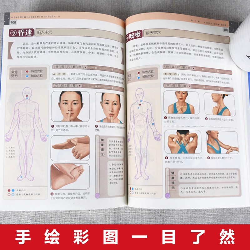 Kompletter Leitfaden zur Akupu – Health & Wellness Kuala Lumpur Reviews Bewertung und Preis