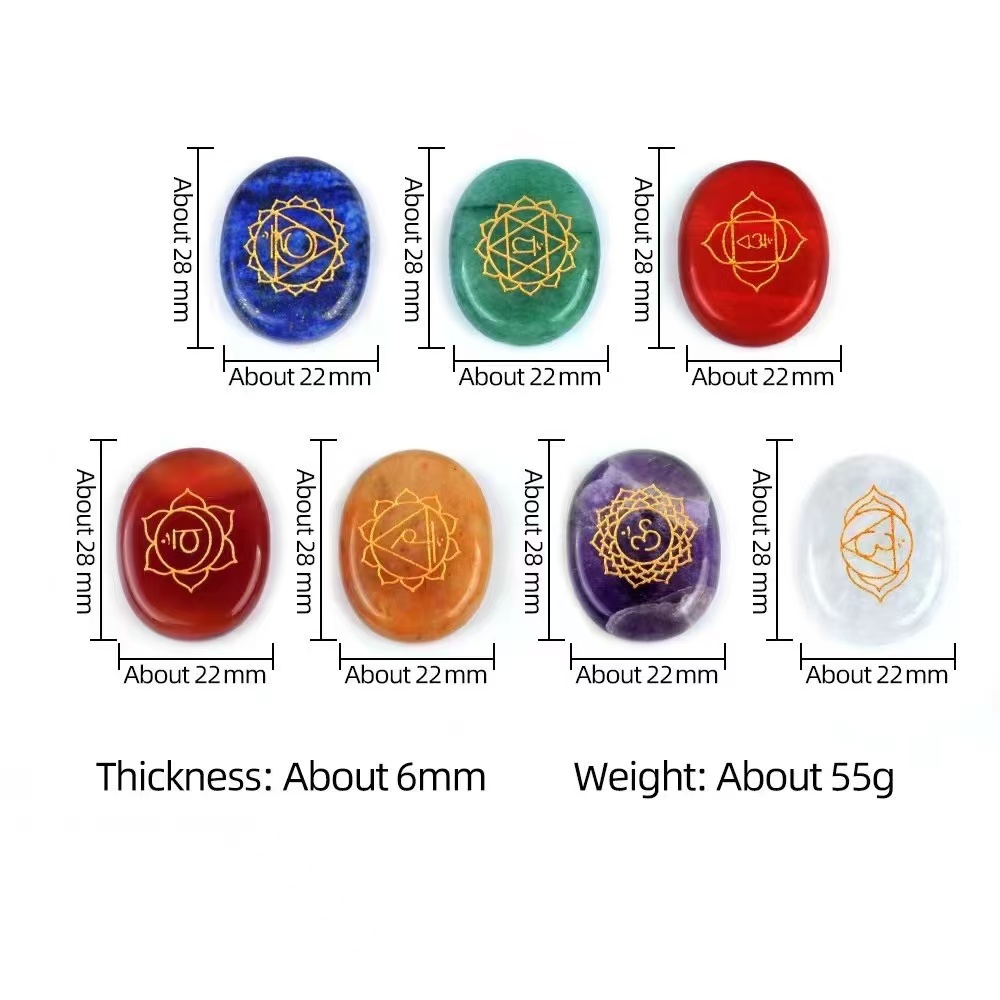 7-teiliges Naturkristallstein- – Healing Crystal Set Bewertung und Preis